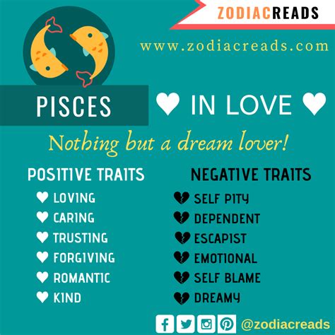 pisces qualities|pisces best and worst traits.